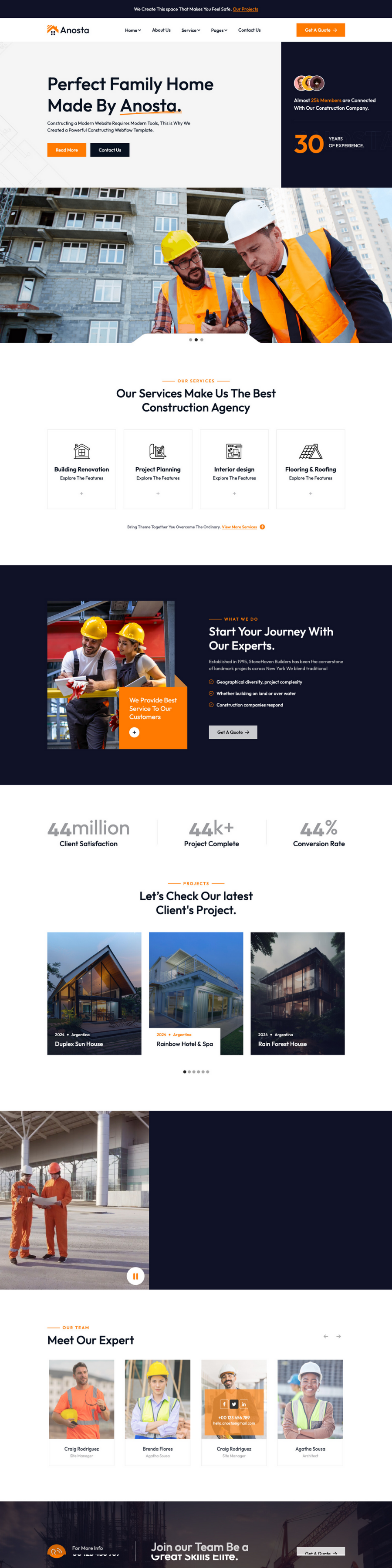 Builder Website Design for Melbourne Businesses
